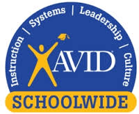 AVIDSchoolwide AVIDSchoolwide